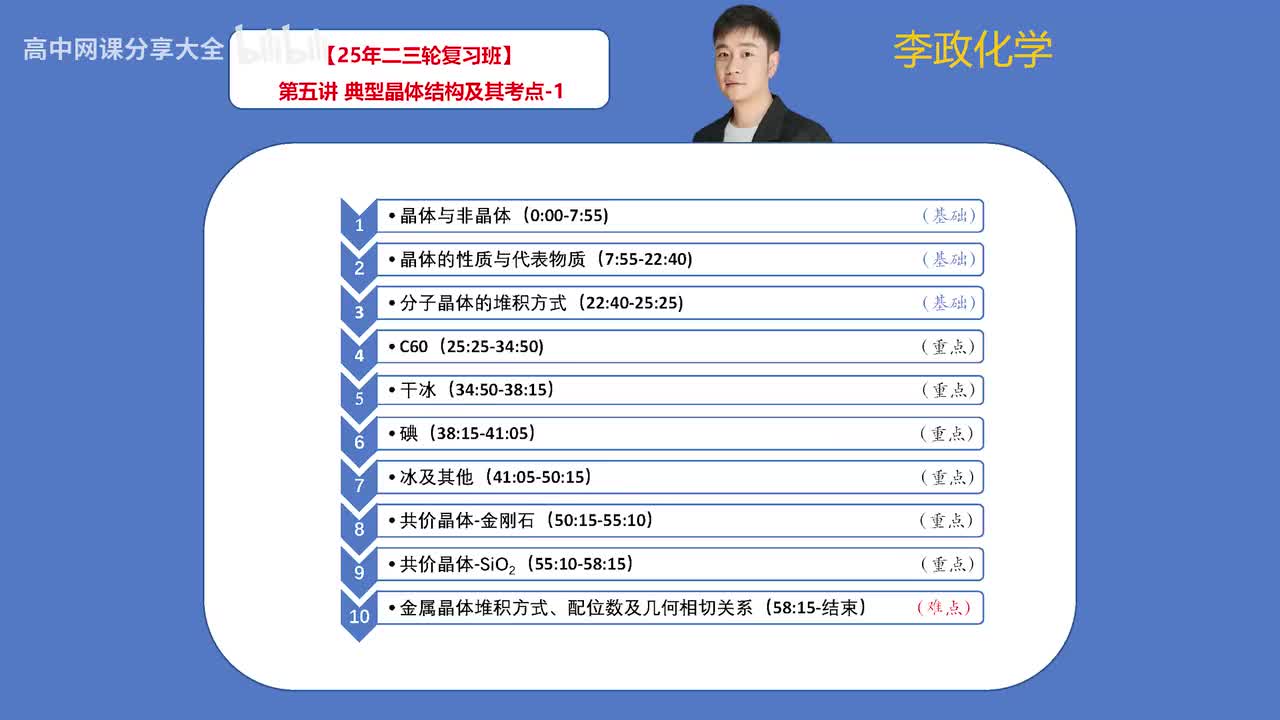 99.【寒假】物质结构-第5讲 典型晶体结构及其考点-1