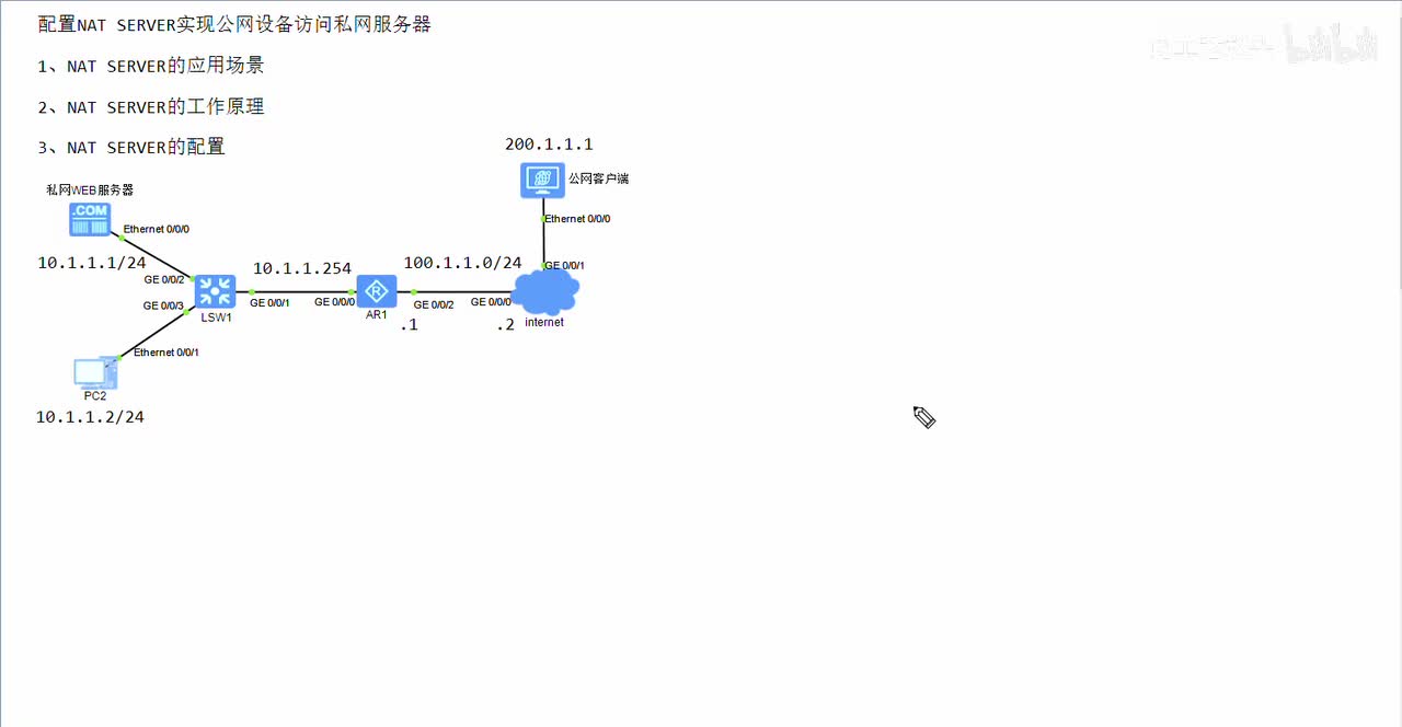 07 配置NAT server实现公网设备访问私网服务器
