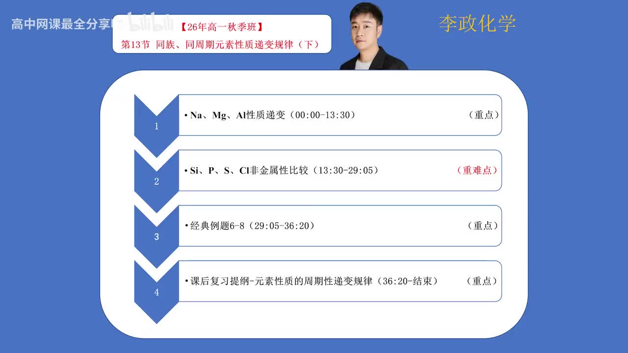 【秋季班】51.【第13讲】 同族、同周期元素性质递变规律(下)