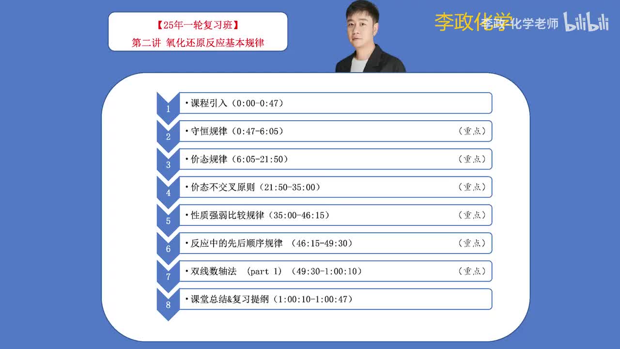 8.【暑假】氧化还原模块-第02讲 氧化还原中的基本规律