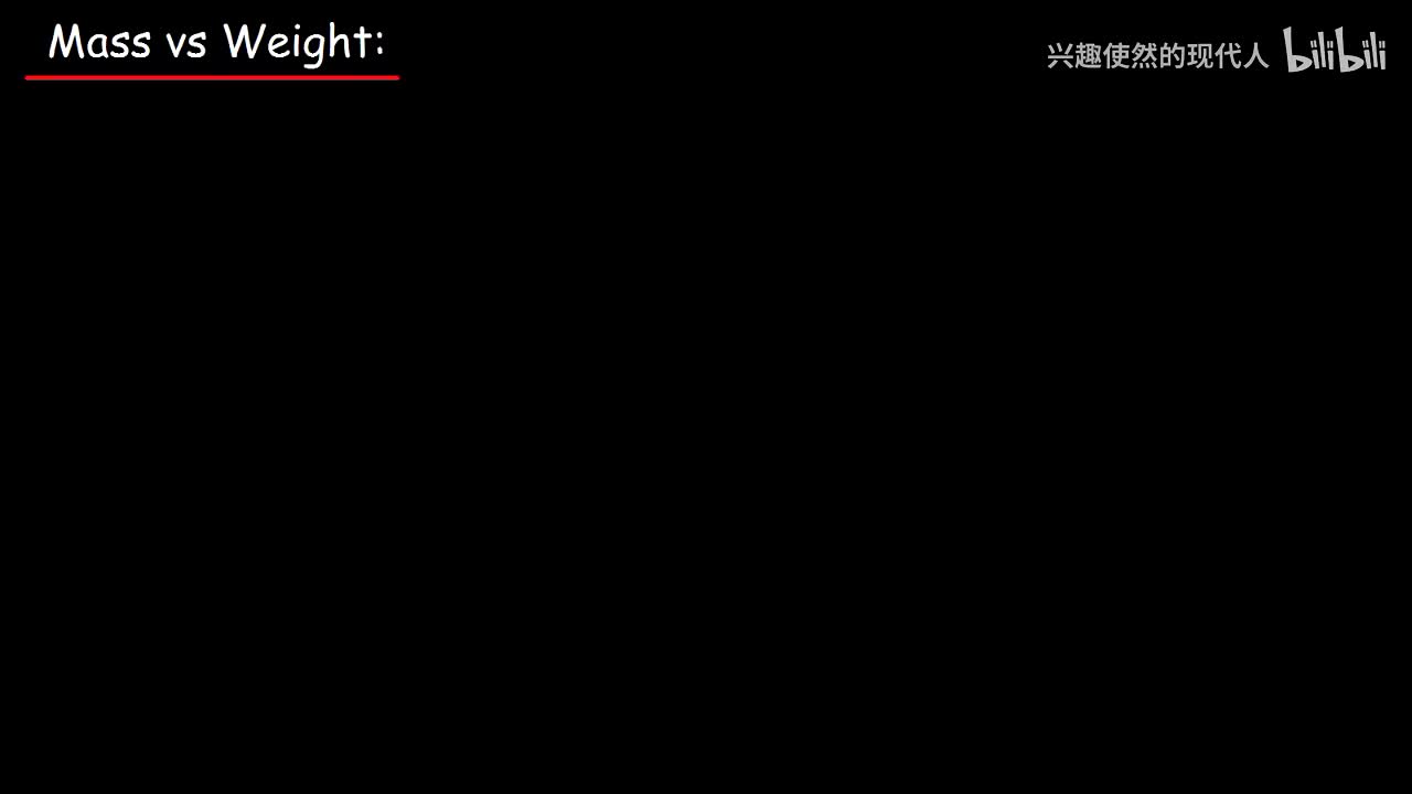 058 - 物理 - 质量与重量的区别是什么？