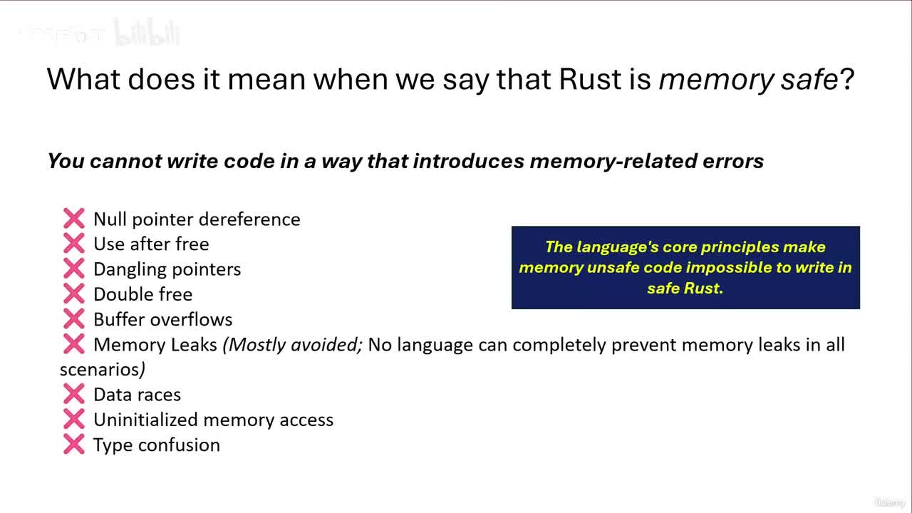 22 - Rust的内存安全意味着什么 第3部分_明文传输不