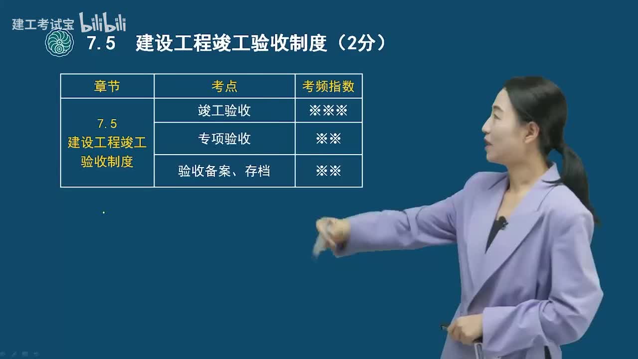 30.30-第七章-建设工程竣工验收制度