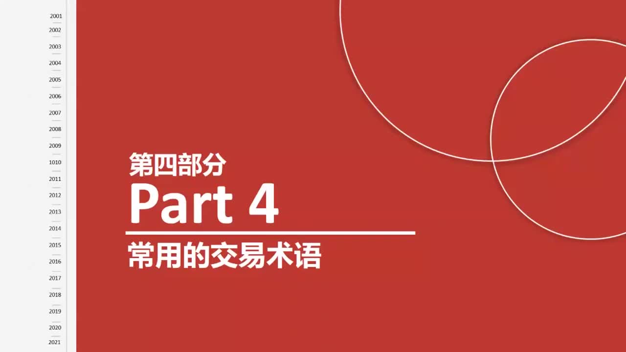 【必修课】01-认知篇008.【正课】-常用的交易术语