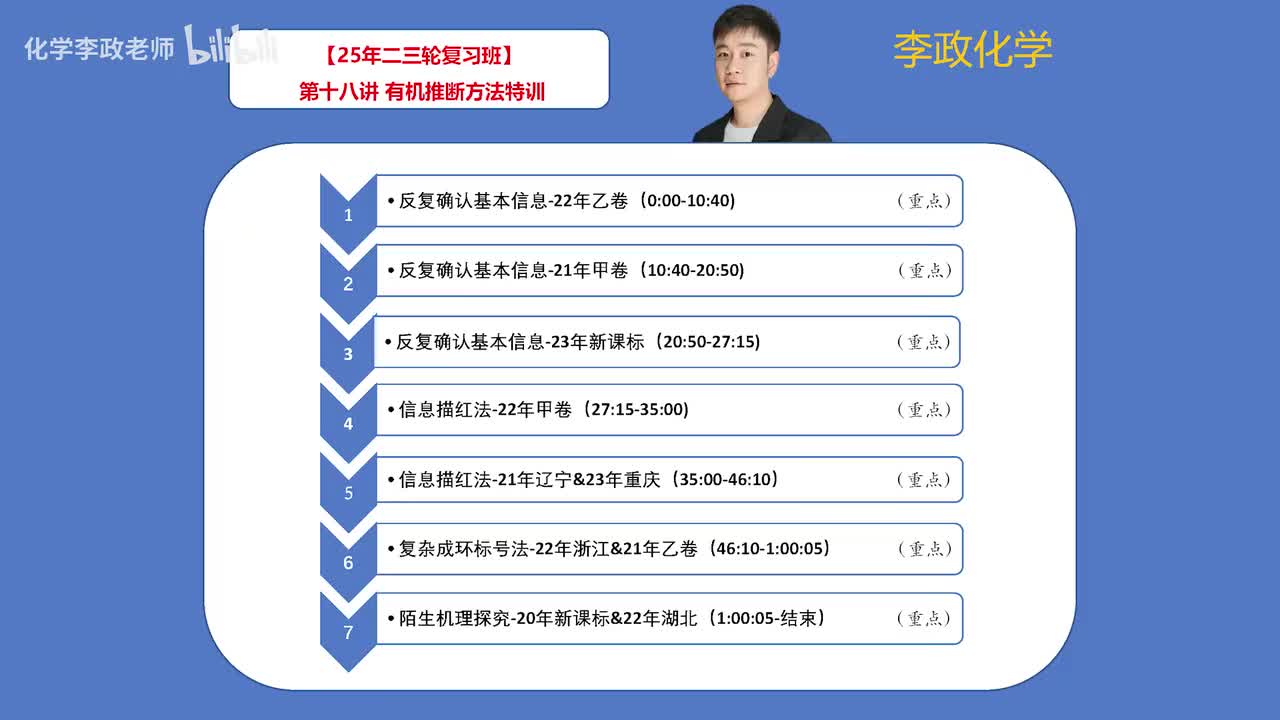 112.【寒假】有机化学-第18讲 有机推断方法特训