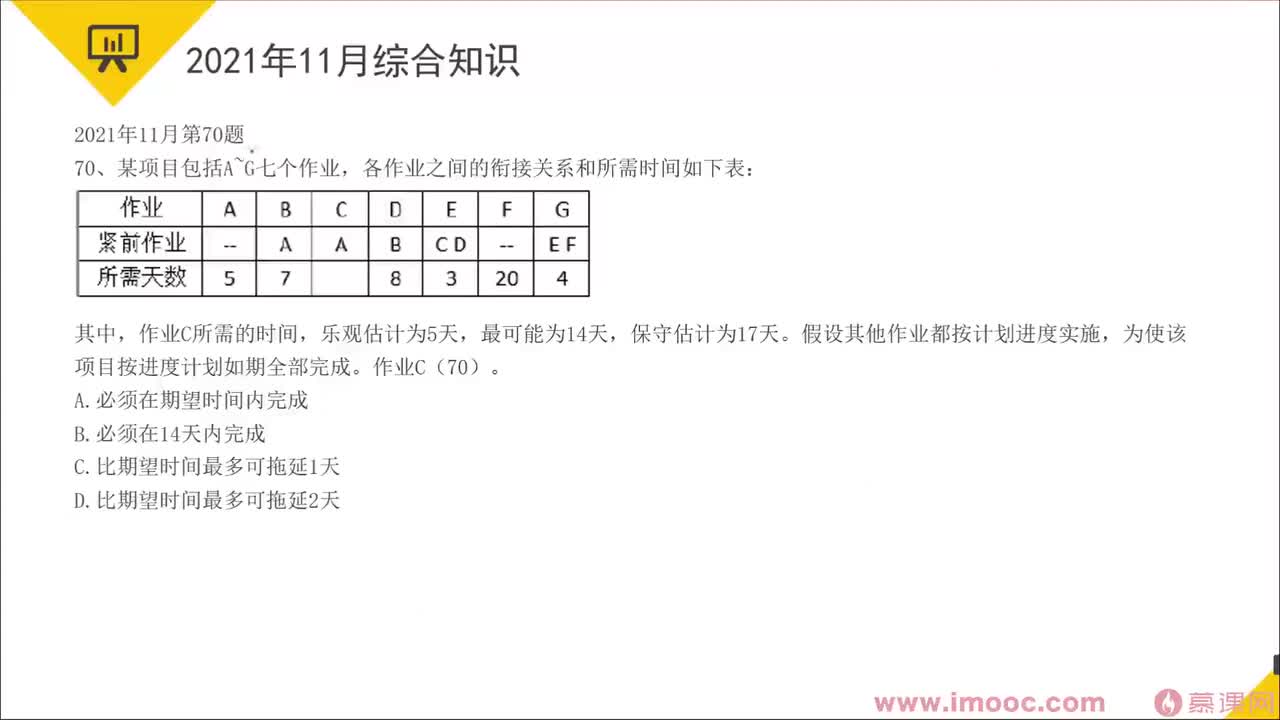 159.24-19 2021年综合知识解析70题