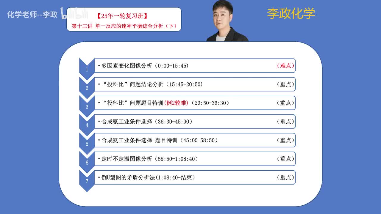 64.【秋季】反应速率与气体平衡-第13讲 单一反应速率平衡综合分析-2