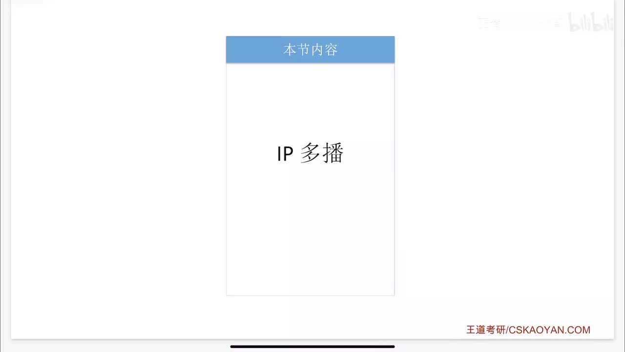 4.5 IP多播（咸鱼版）