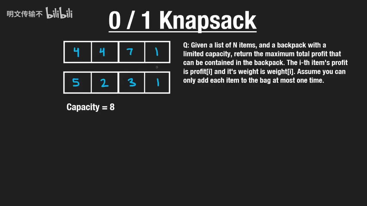 19. 0-1背包问题_明文传输不