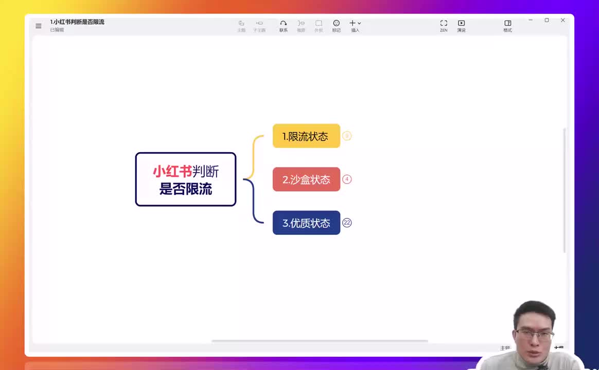 21.【新媒体运营核心】：三大核心运营问题-判断账号是否限流 (6)