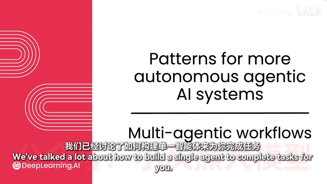 4-多智能体工作流