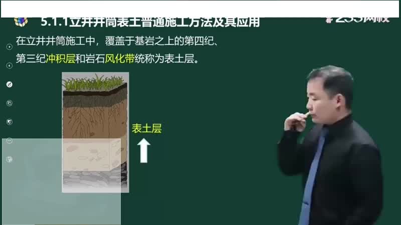 23-立井井筒施工（二）00-00-04_00-32-32_Merge