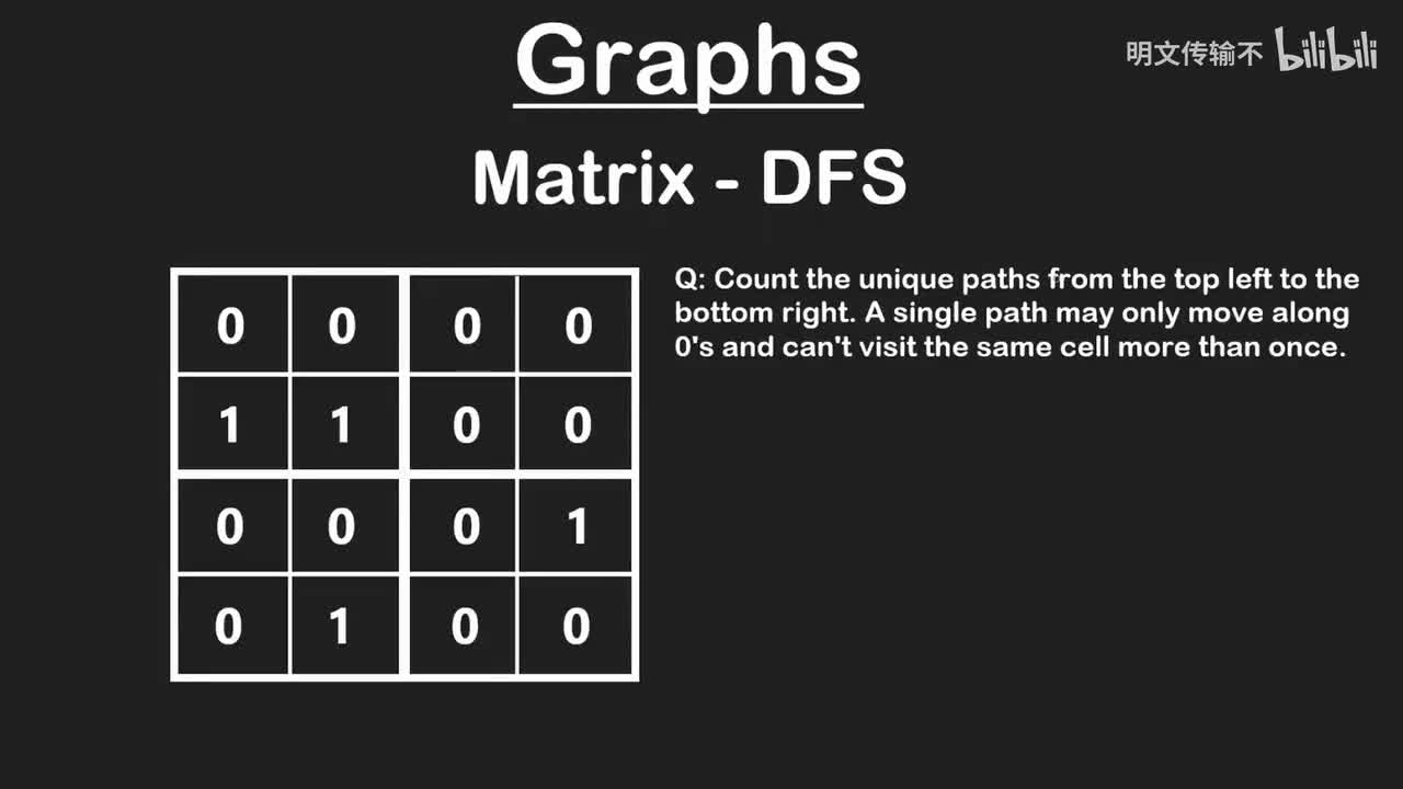 29. 矩阵的深度优先搜索_明文传输不