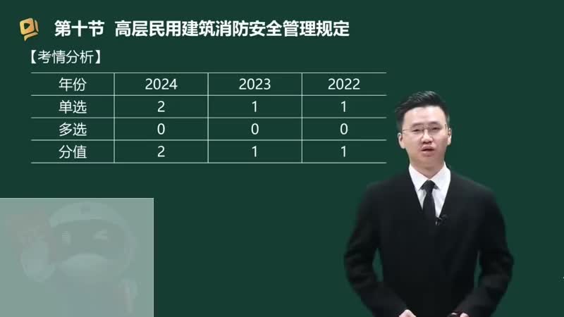 64-高层民用建筑消防安全管理规定00-00-04_00-29-17_Merge