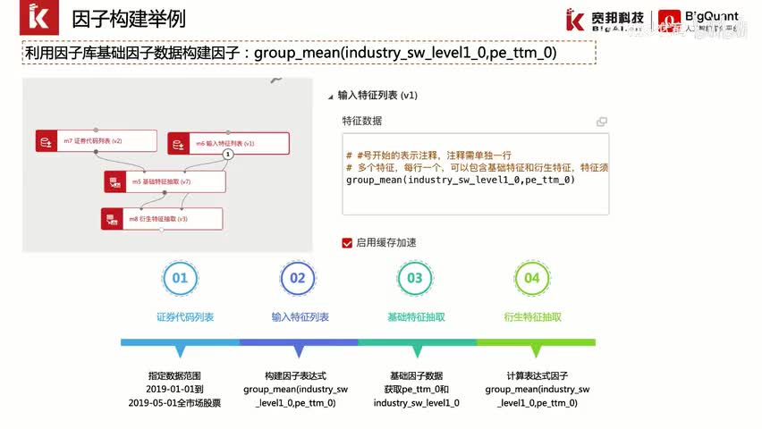 25.4.2.1.2-利用表达式引擎构建因子举例1