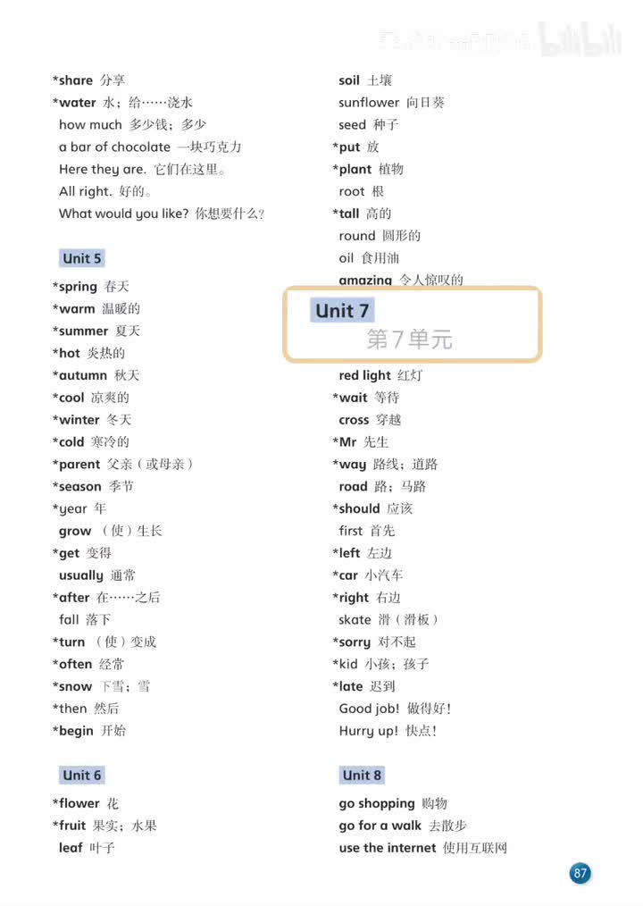 Unit 7 词汇