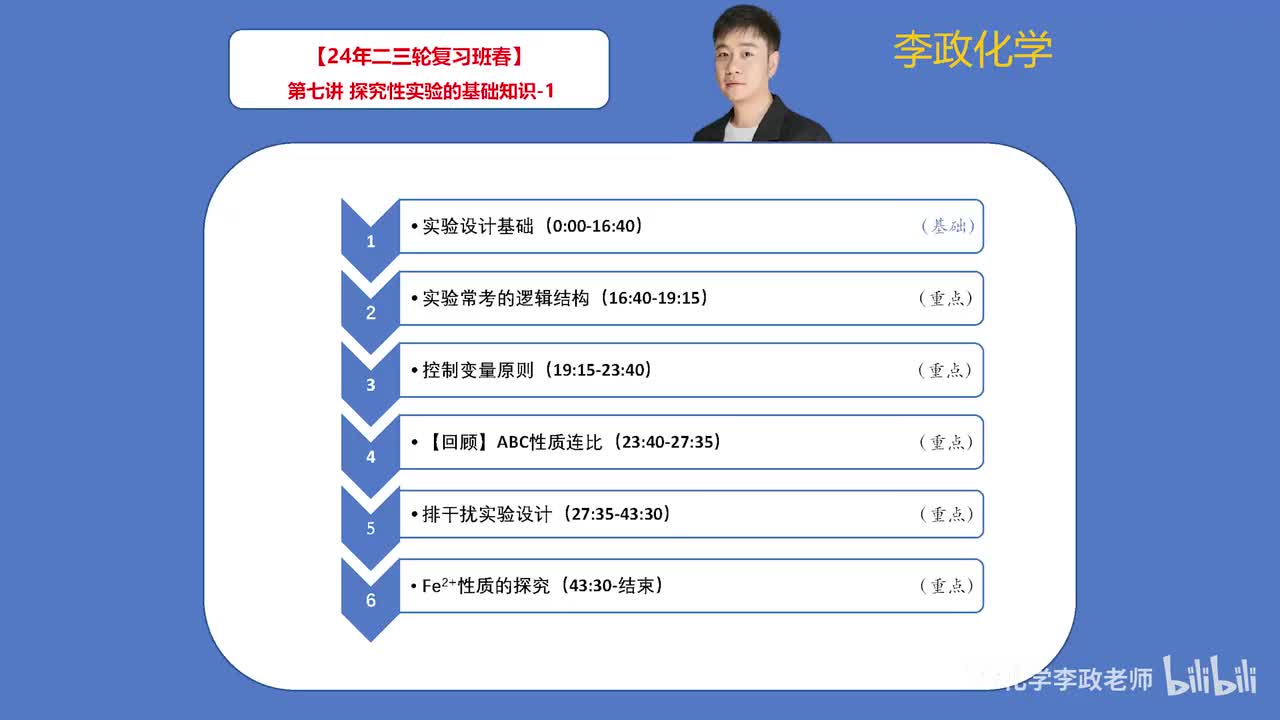 【春季】化学实验综合-第07讲 探究性实验的基础知识01
