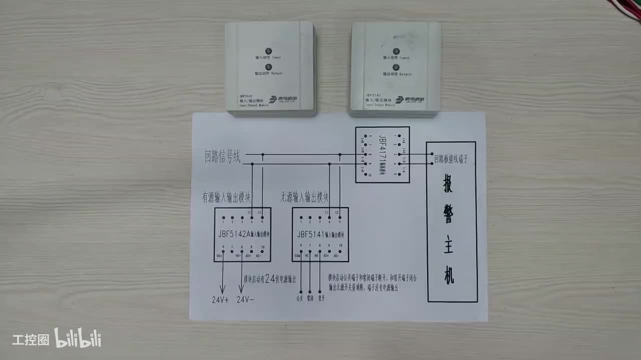 第14节：有源和无源模块的控制原理-实际应用-及区别