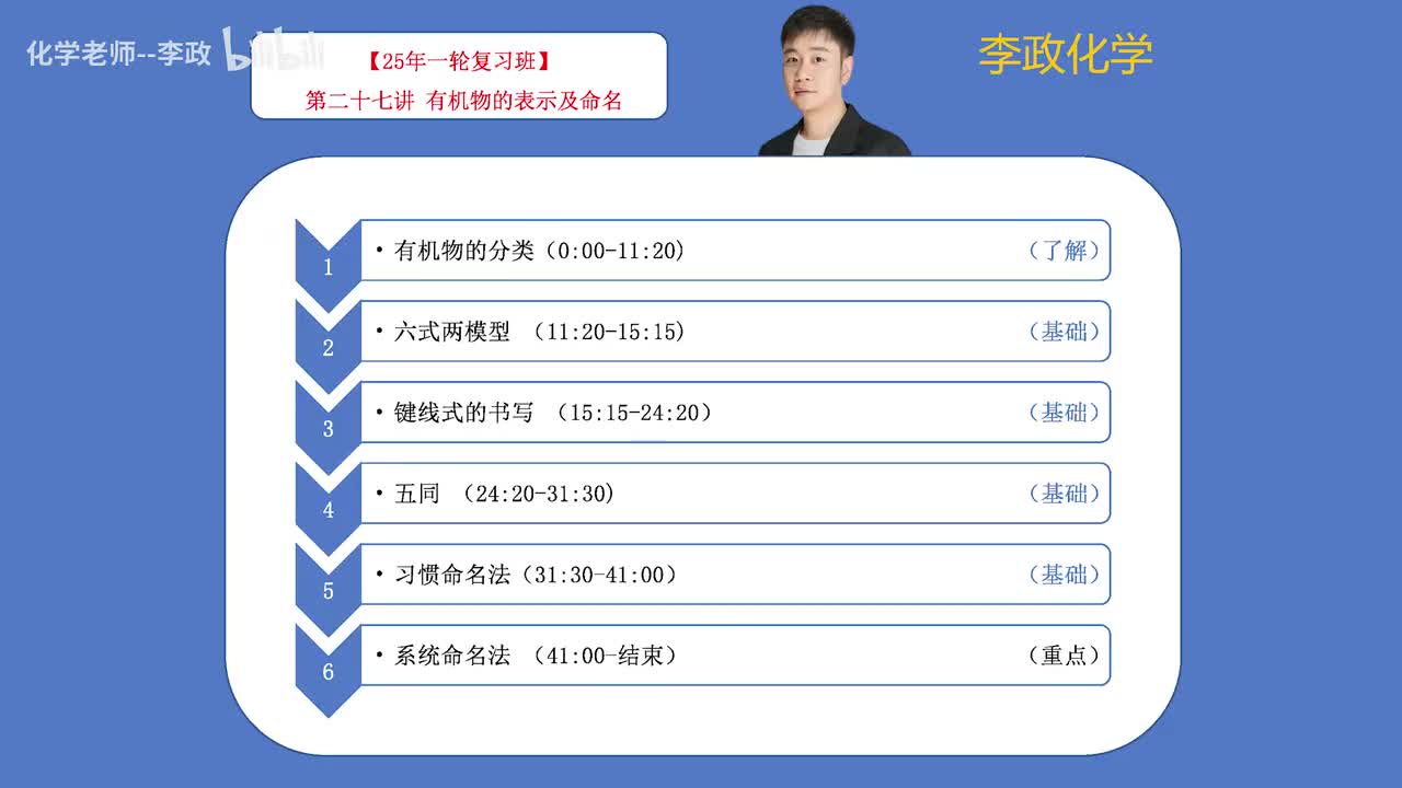 78.【秋季】必修有机-第27讲 有机物的表示及命名