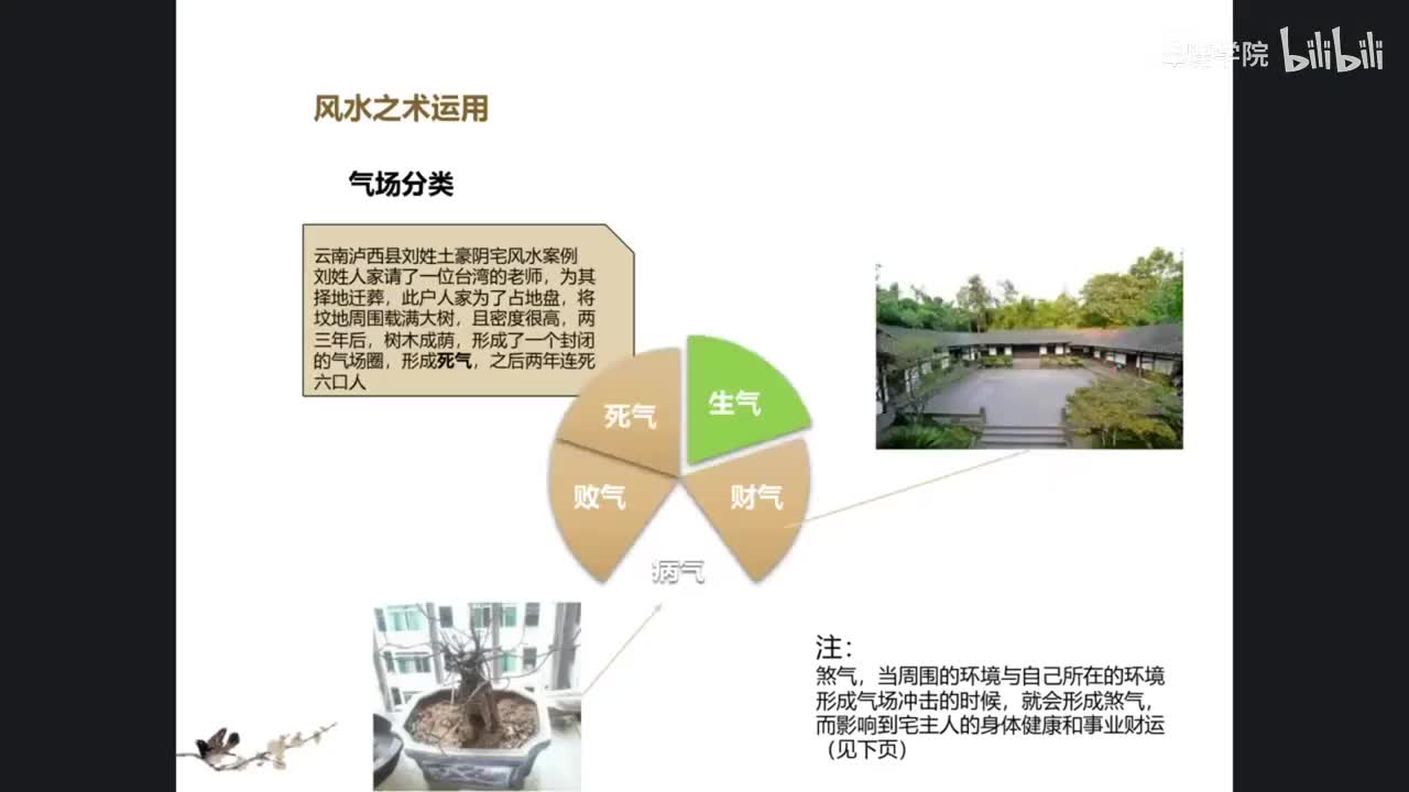 14、玄空风水3.2