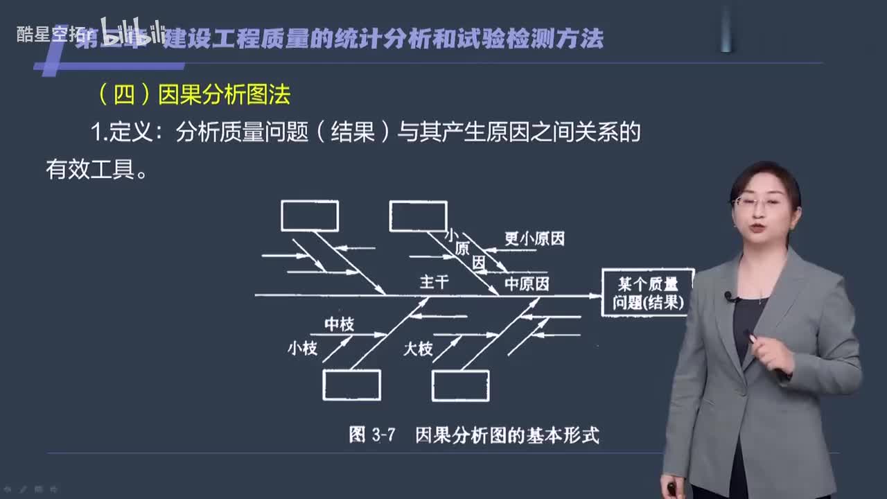 第09讲【质量控制】　工程质量统计分析方法（二）