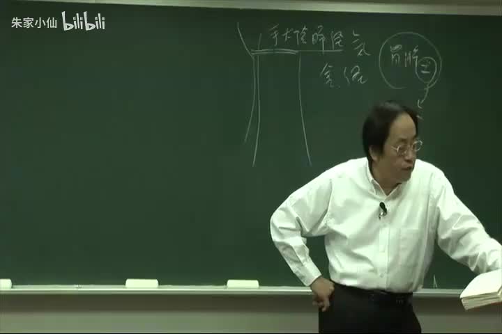 人纪-黄帝内经4