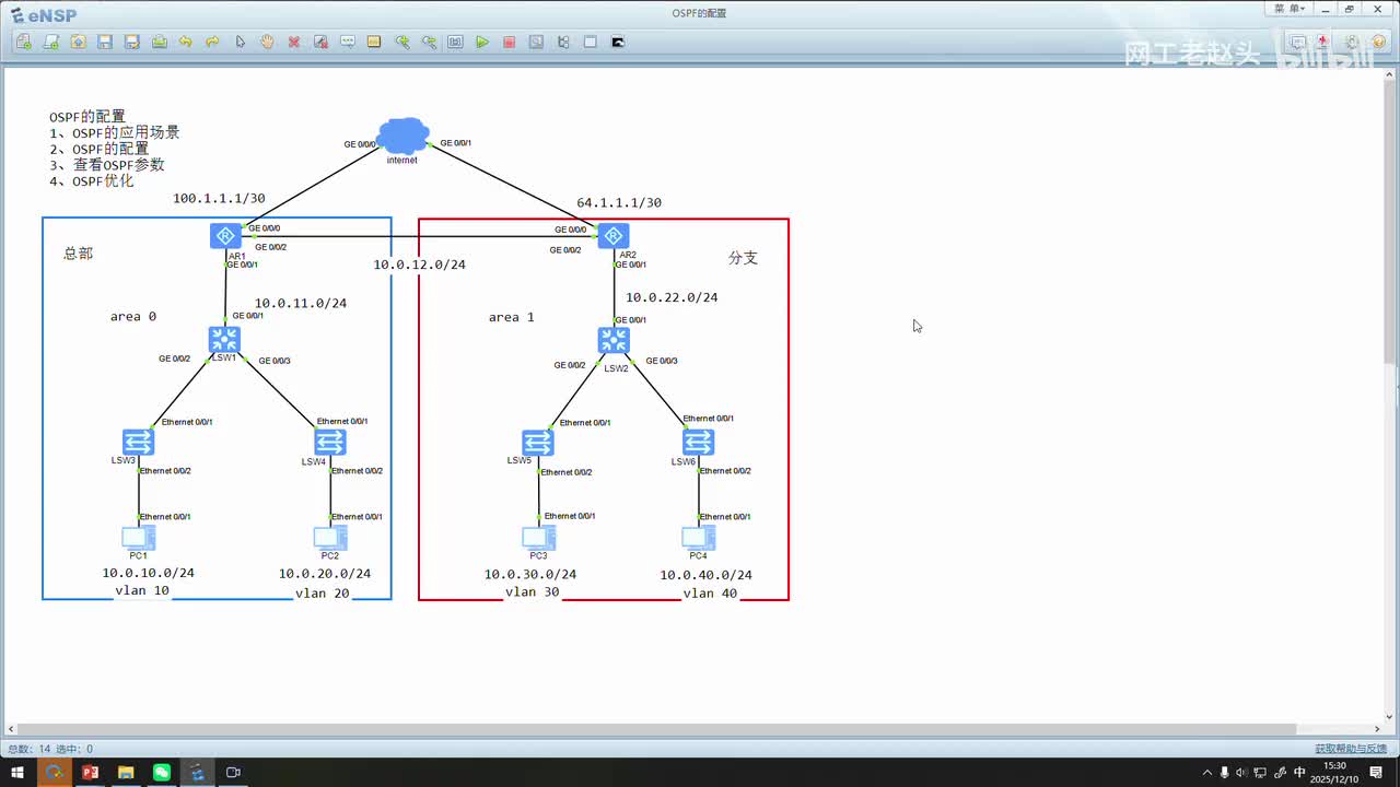 08 OSPF的配置