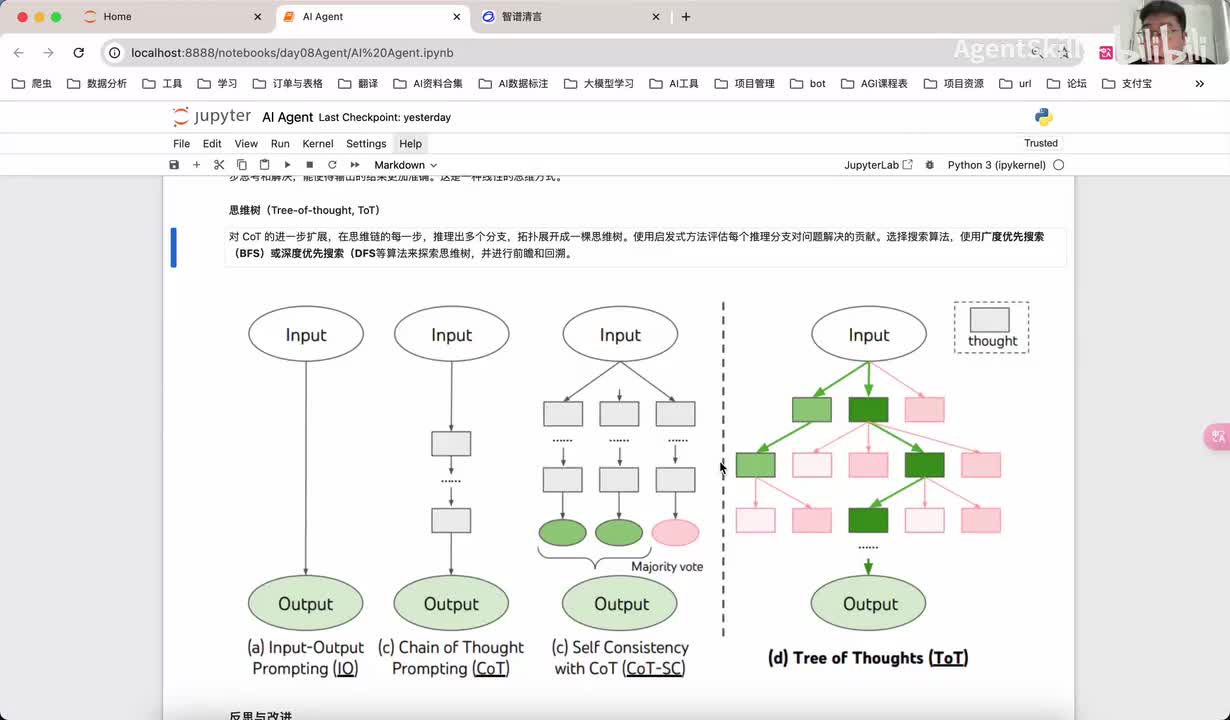 46.思维树24点拓展与react框架