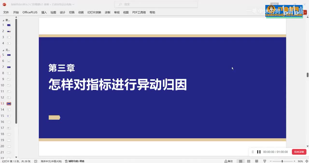 33.【第三周】什么因素影响大？异动归因来助怎样进行异动归因