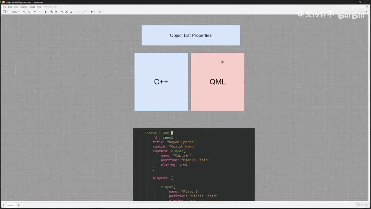 5_5. 对象列表属性_明文传输不