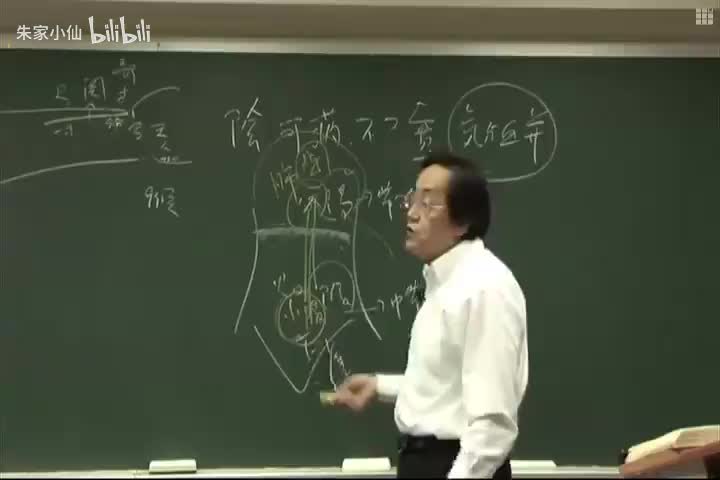 人纪-黄帝内经12