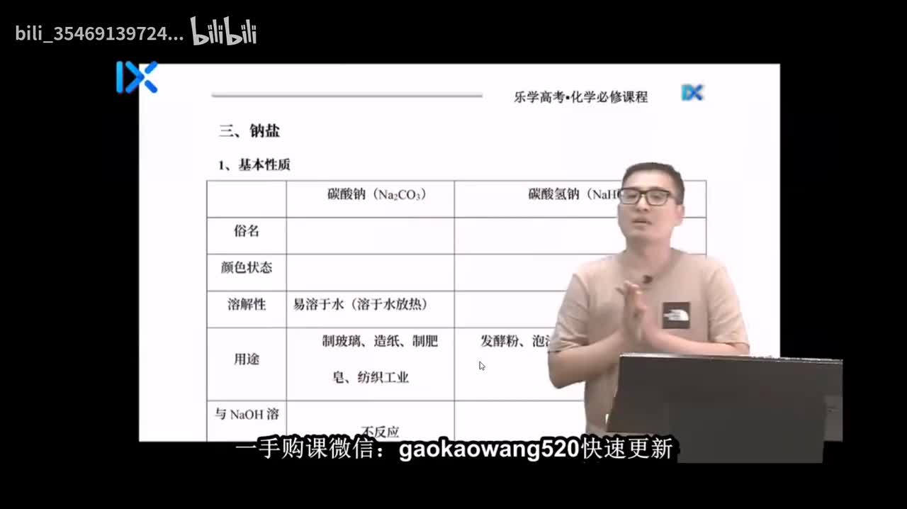 10钠及其化合物应用（下）