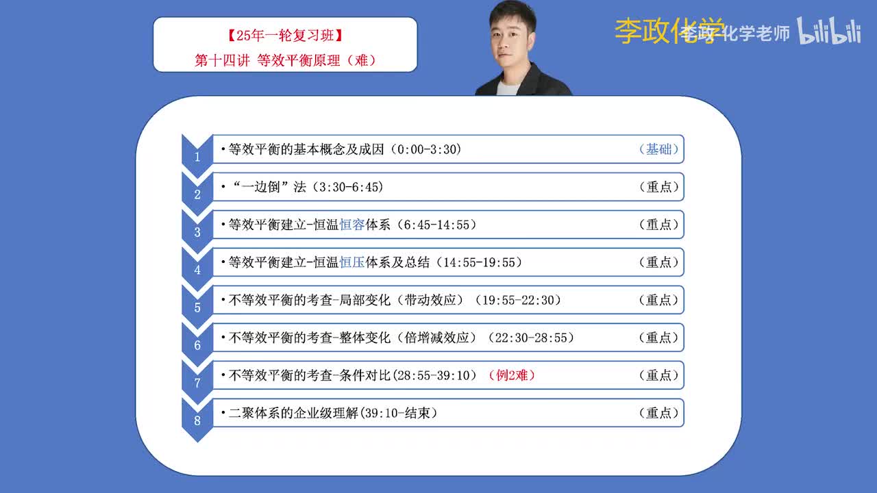 65.【秋季】反应速率与气体平衡-第14讲 等效平衡原理