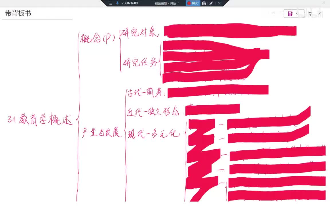 07Day1第1章概述 本章带背