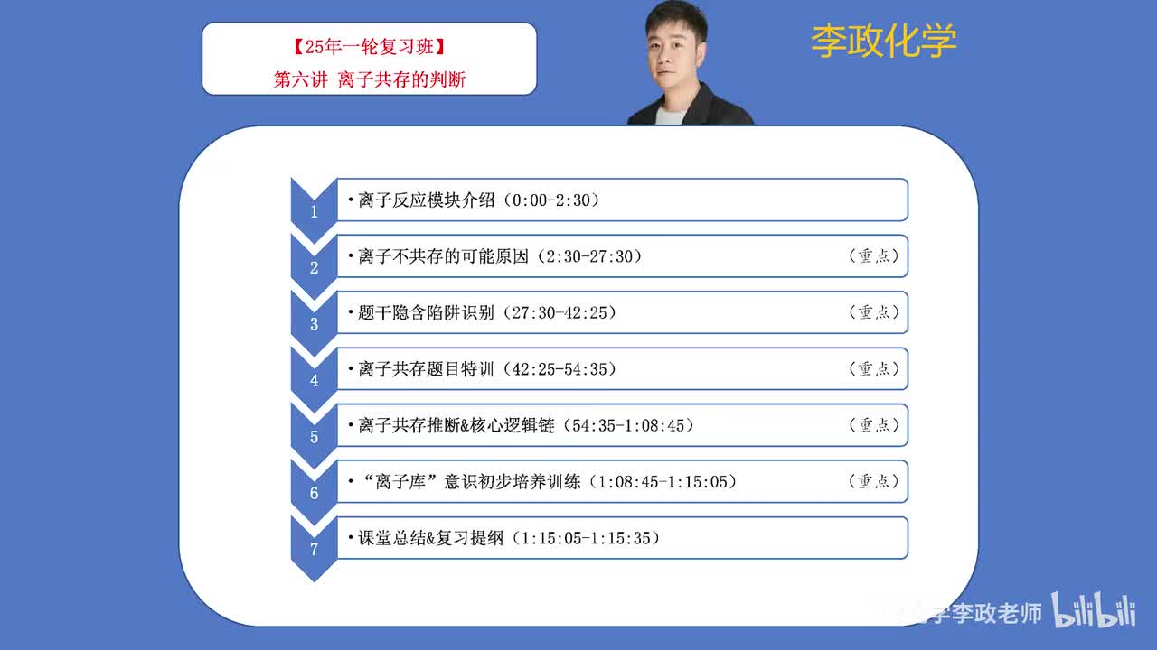 【暑假】离子反应板块-第06讲 离子共存的判断