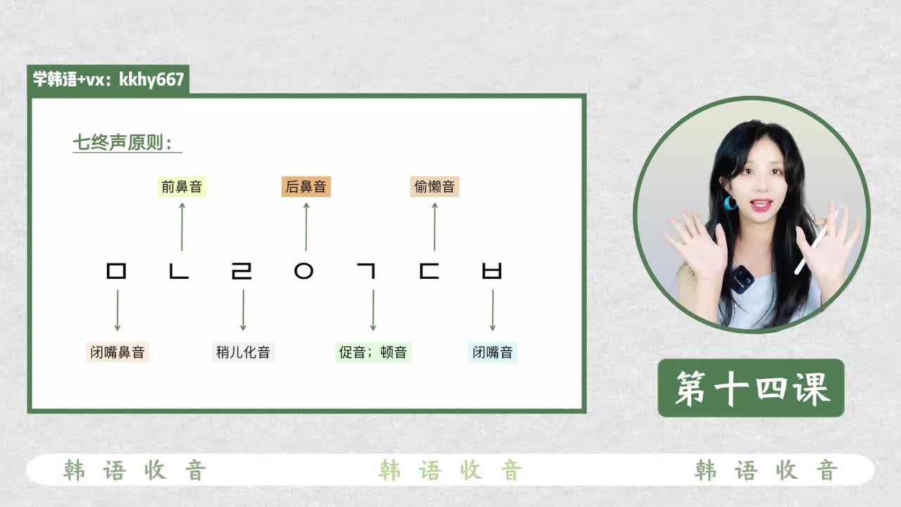 第十四课 收音（下）