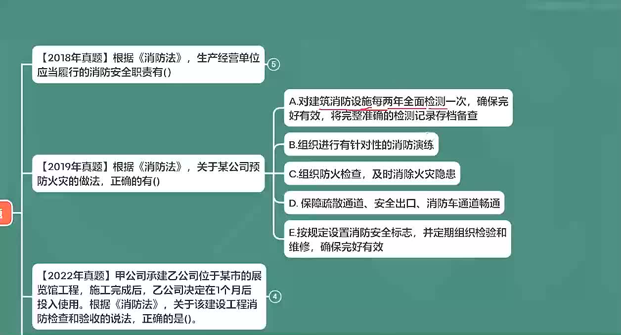 第21讲 民用地下商场的防火分隔