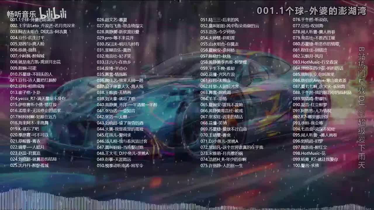 车载DJ歌曲P1《400首》