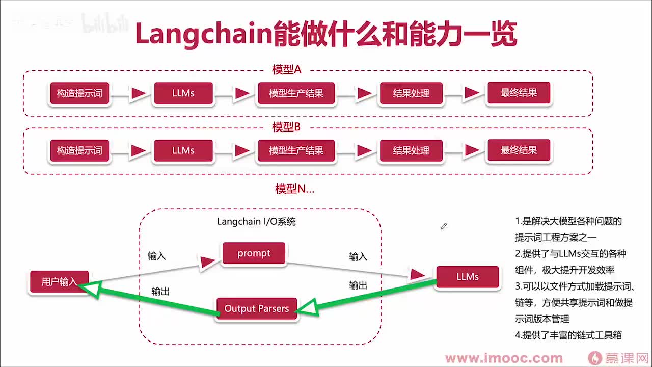 【进阶篇】03. langchain能做什么和能力一览