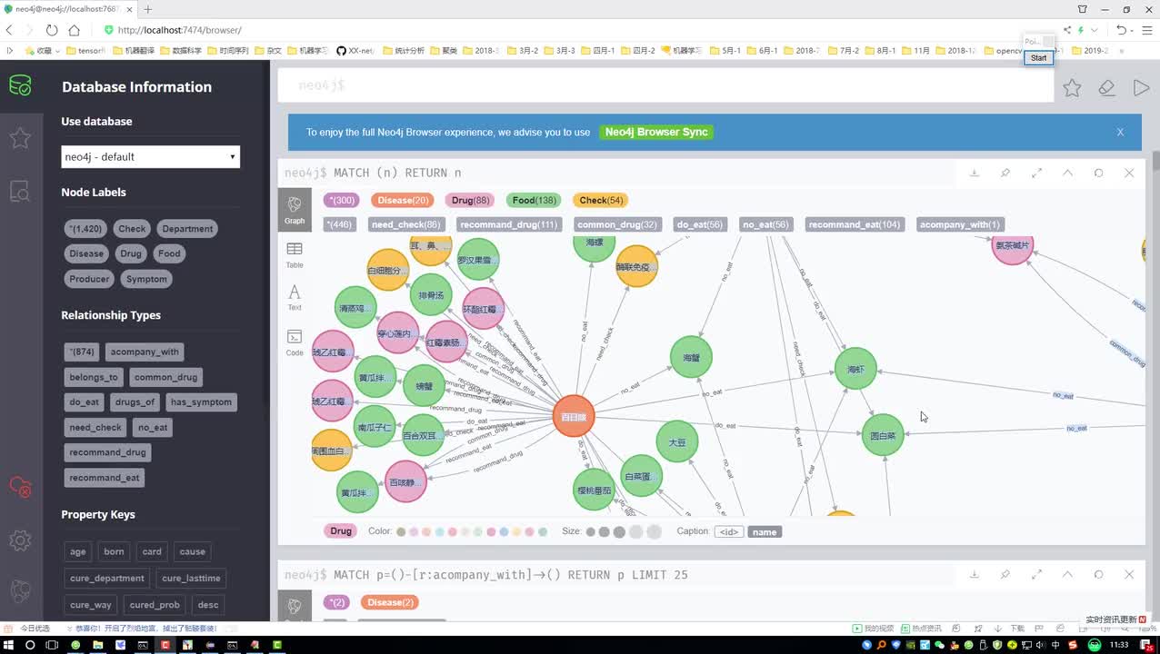 【基于知识图谱的医药问答系统实战】1-项目概述与整体架构分析