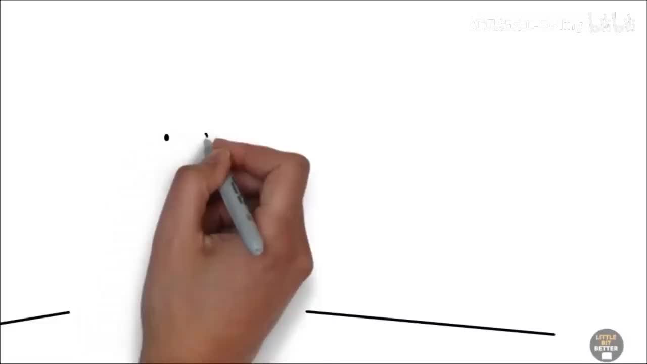 一旦你学会了这一点，放弃就变得不可能了