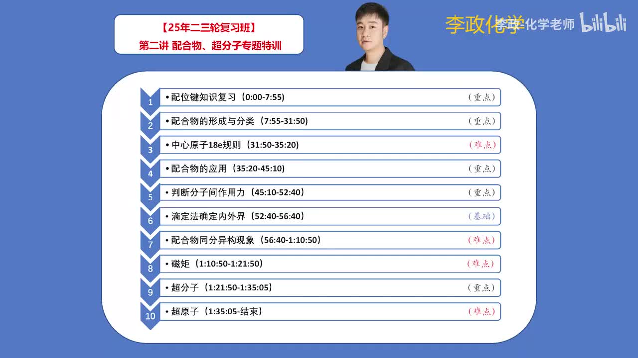 96.【寒假】物质结构-第2讲 配合物专题特训