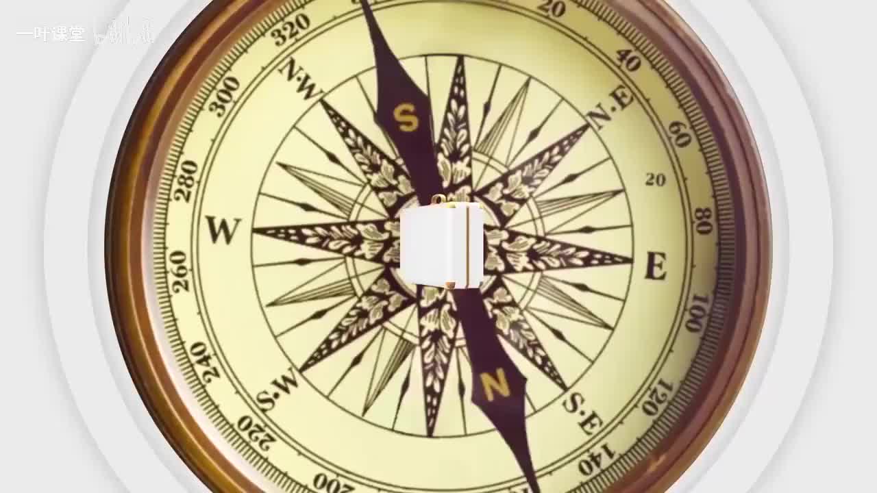 6课《北宋的政治》