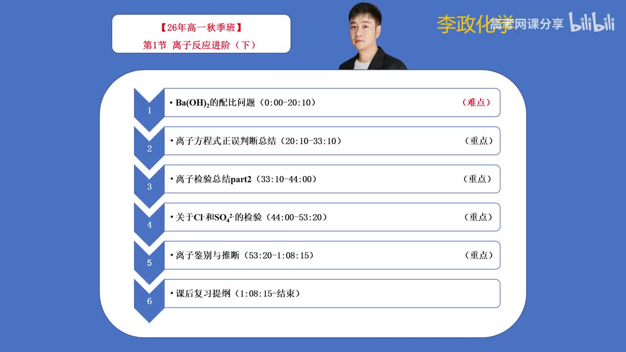 01-2.第1节 离子反应进阶（下）