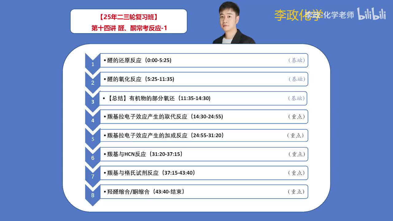 108.【寒假】有机化学-第14讲 醛、酮常考反应-1