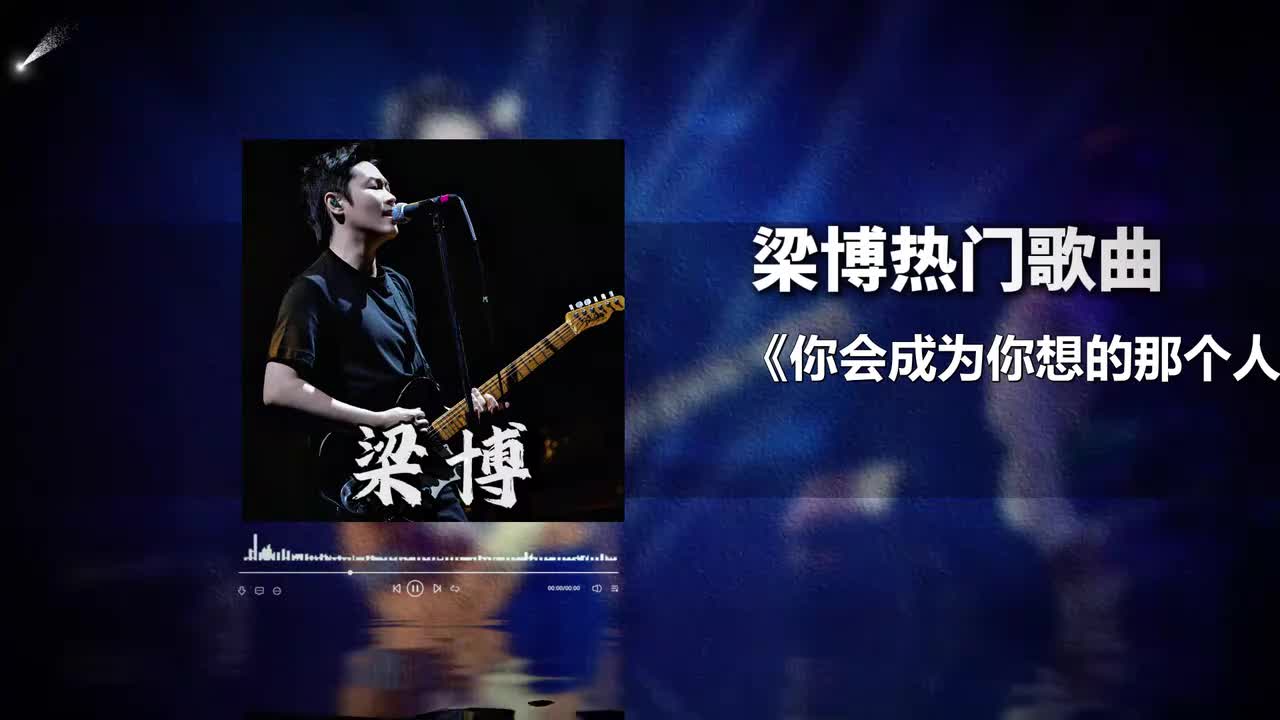 你会成为你想的那个人