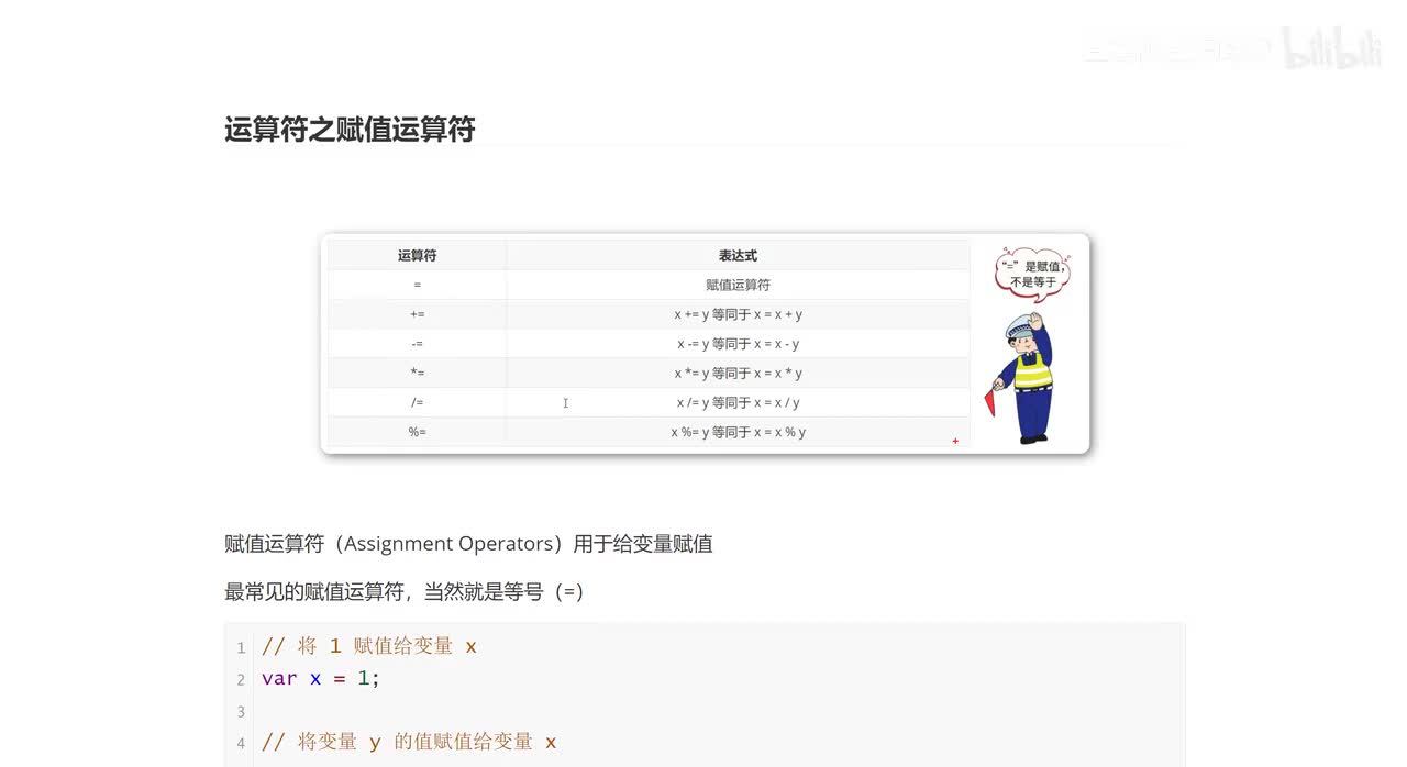 047_前端Web开发_运算符之赋值运算符