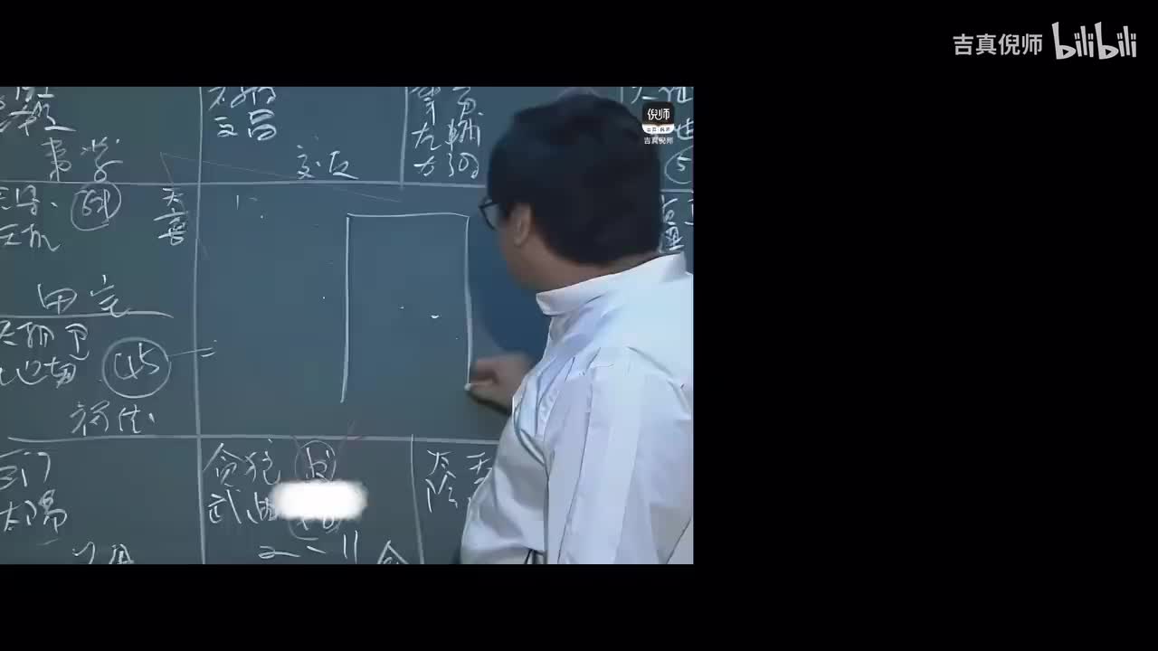53：案例27紫微星在巳宫