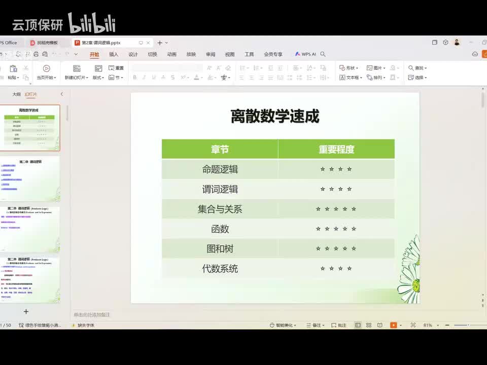 第二节 谓词逻辑