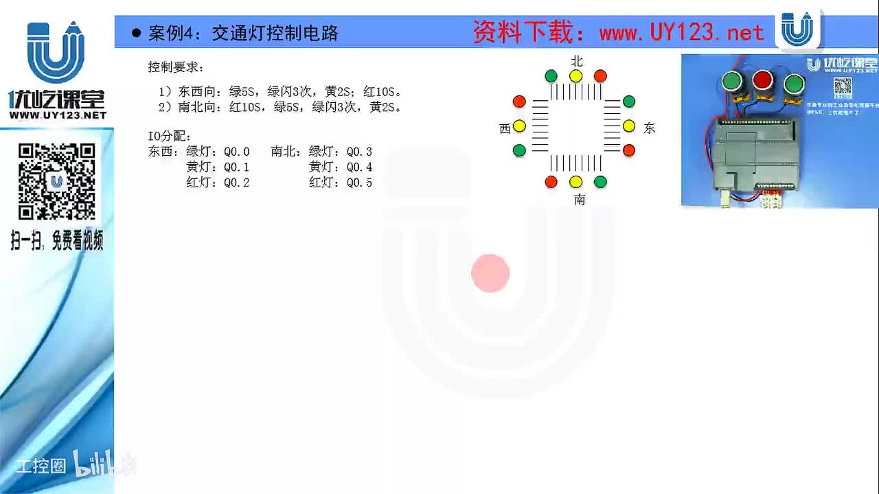 39.例7：交通灯控制电路－程序编写